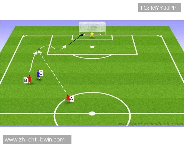 足球包抄战术解析与应用技巧探讨助力球队提升进攻效率 足球包抄战术解析与应用技巧探讨助力球队提升进攻效率