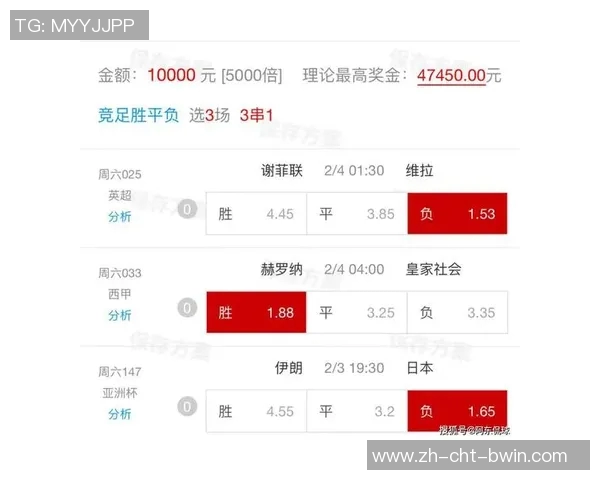 竞彩足球比分开奖最新动态分析及未来走势预测详解 竞彩足球比分开奖最新动态分析及未来走势预测详解